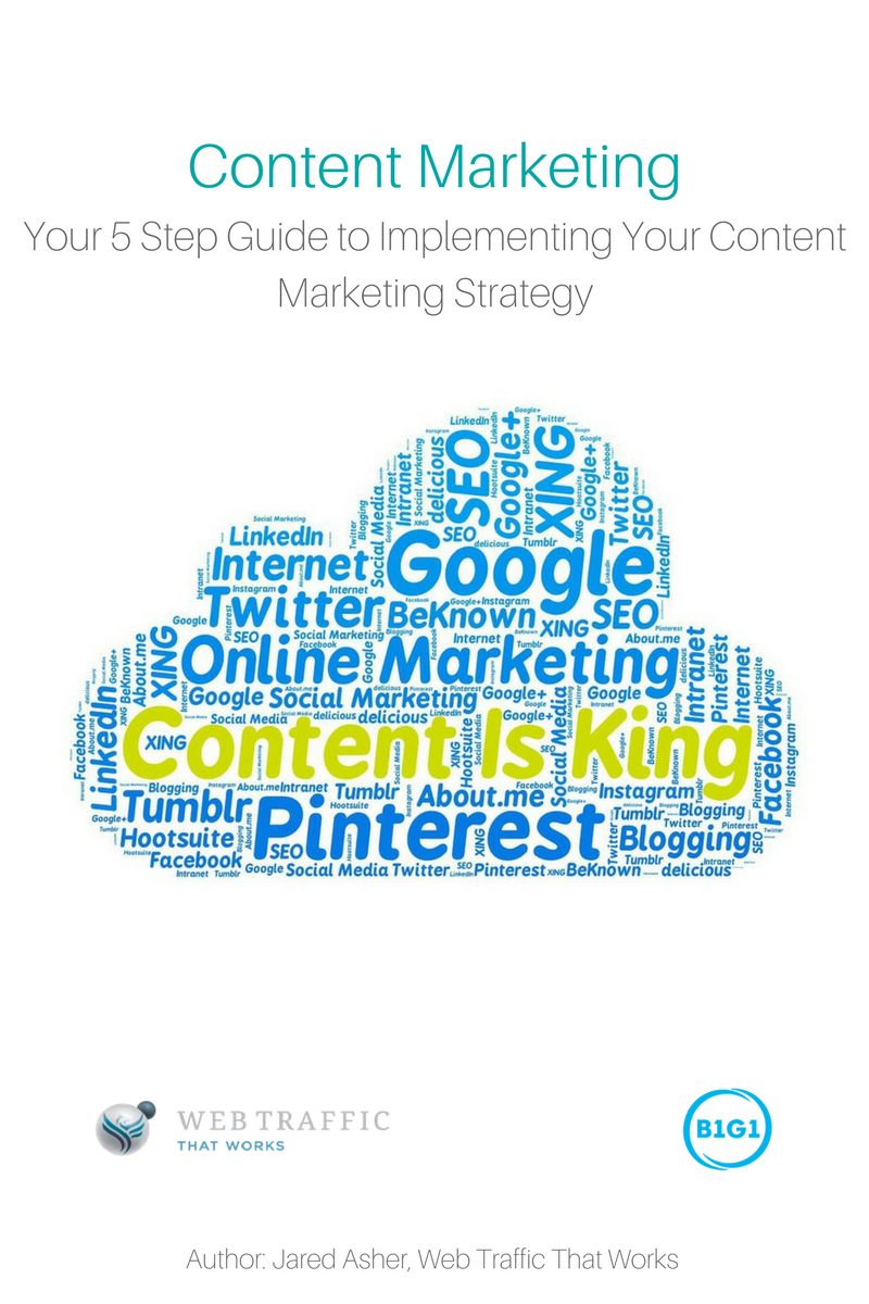 Your 5 Step Guide to Implementing Your Content Marketing Strategy