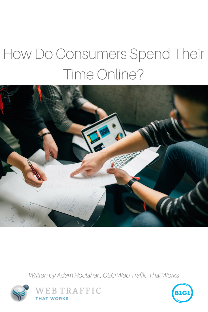 How Do Consumers Spend Their Time Online?